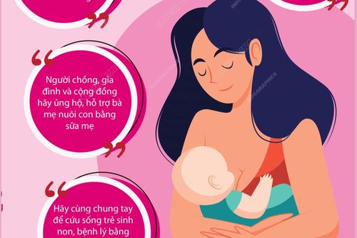 Sữa mẹ là nguồn dinh dưỡng tốt nhất cho sự phát triển của trẻ sơ sinh, trẻ nhỏ