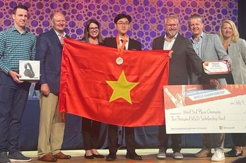 Toàn bộ đội tuyển Việt Nam đều lọt top 10 thế giới tại Vòng chung kết MOSWC 2024