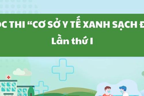 Thể lệ, cơ cấu giải thưởng cuộc thi 'Cơ sở y tế Xanh - Sạch - Đẹp' lần thứ I