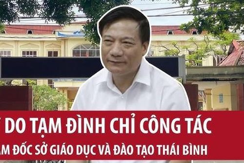 Đình chỉ Giám đốc Sở Giáo dục; Hiệu trưởng ứng xử kiểu 'chợ búa'
