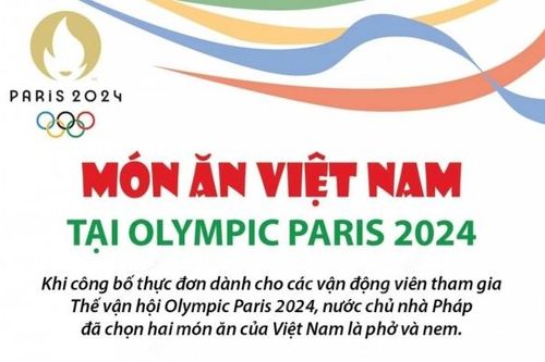 Món ăn Việt góp phần hỗ trợ thể lực cho các vận động viên Olympic