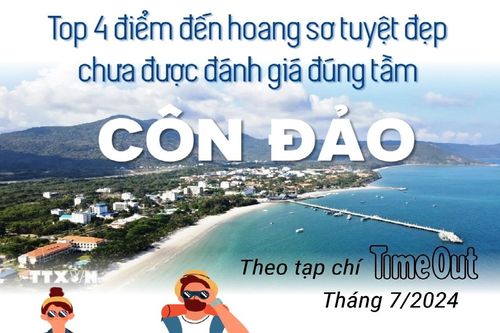 Côn Đảo - Top 4 điểm đến hoang sơ, tuyệt đẹp chưa được đánh giá đúng tầm