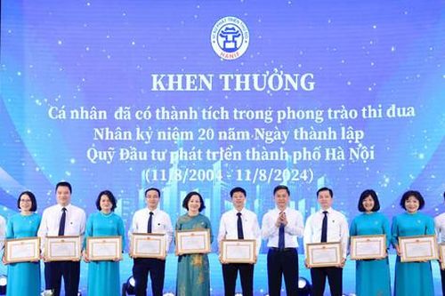 Tăng cường quản lý nguồn vốn Quỹ Đầu tư phát triển thành phố Hà Nội, bảo đảm an toàn, hiệu quả