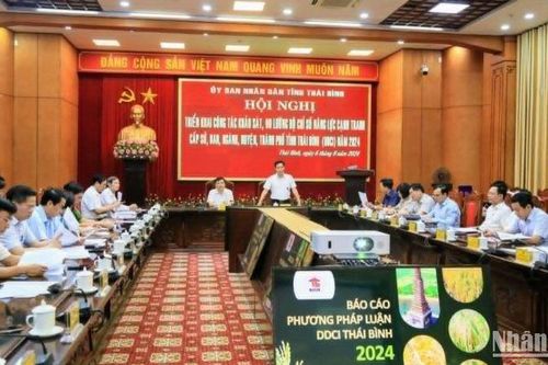 Thái Bình: Khoảng 4.000 doanh nghiệp 'chấm điểm' cơ quan công quyền