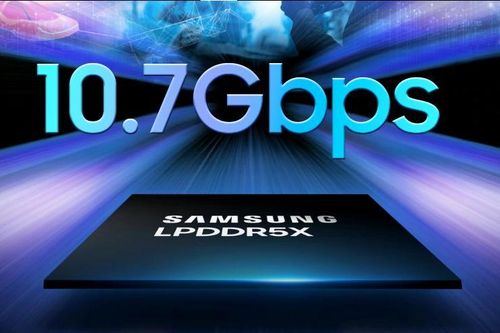 Samsung thiết lập tiêu chuẩn mới cho các giải pháp AI