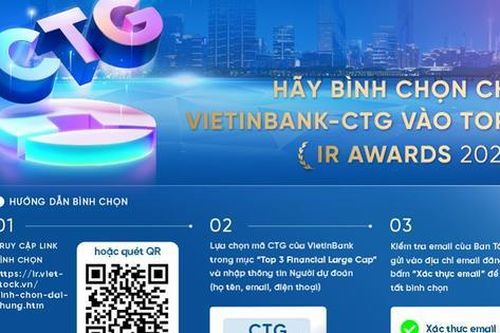 CTG: 15 năm phát triển cùng thị trường chứng khoán Việt Nam