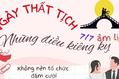 3 điều nên đặc biệt kiêng kỵ trong ngày Thất tịch 7/7 năm 2024