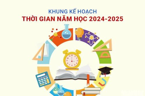 Khung kế hoạch thời gian năm học 2024-2025