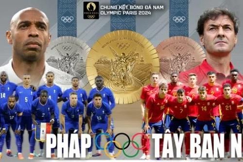 Dự đoán tỷ số trận chung kết bóng đá nam Olympic Pháp - Tây Ban Nha