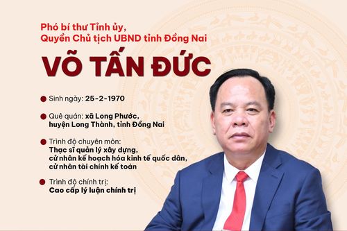 Tóm tắt quá trình công tác của tân Phó bí thư Tỉnh ủy, Quyền Chủ tịch UBND tỉnh Đồng Nai Võ Tấn Đức