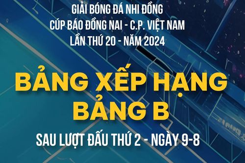 Kết quả tại bảng B sau lượt đấu thứ 2, Giải bóng đá nhi đồng Cúp Báo Đồng Nai - C.P. Việt Nam lần thứ 20