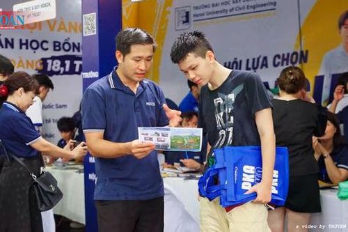 Sức hút ngành kiểm toán và áp lực cạnh tranh của các cơ sở đào tạo