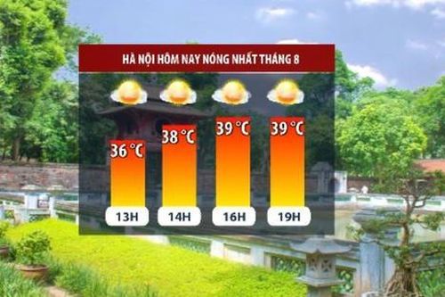 Hôm nay là ngày nóng nhất tháng 8 tại Hà Nội?