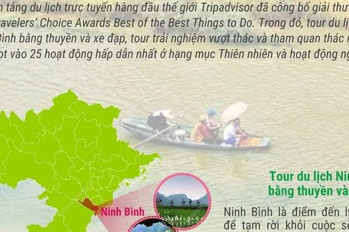 Ninh Bình và Đà Lạt có tour lọt top trải nghiệm tuyệt vời nhất thế giới