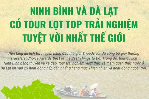 Ninh Bình, Đà Lạt có tour lọt top trải nghiệm tuyệt vời nhất thế giới
