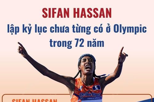 Sifan Hassan lập kỷ lục chưa từng có ở Olympic trong 72 năm