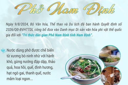 Phở Nam Định - Di sản Văn hóa phi vật thể Quốc gia