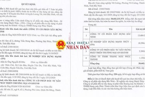 Hiệu quả trong hoạt động đấu thầu của Công ty CP xây dựng Bắc Ninh và liên danh: Trúng gói thầu hơn 65 tỷ đồng, tiết kiệm cho ngân sách hơn 17 triệu đồng