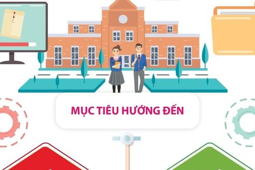 Hà Nội triển khai Học bạ số ở tất cả các trường phổ thông