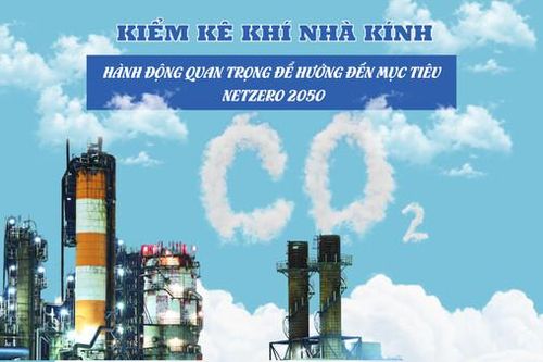 Kiểm kê khí nhà kính - Hành động quan trọng để hướng đến mục tiêu Netzero 2050