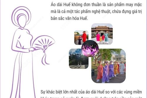Áo dài Huế - Di sản Văn hóa Phi Vật thể Quốc gia