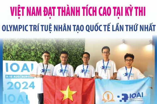 Việt Nam đạt thành tích cao tại kỳ thi Olympic Trí tuệ nhân tạo quốc tế lần thứ nhất