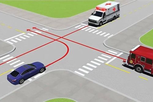 Xe nào được phép đi trước trong tình huống giao thông này?