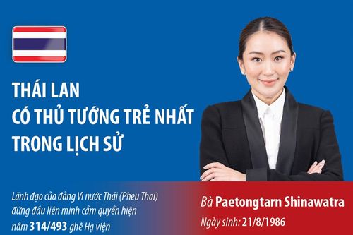 Thái Lan có Thủ tướng trẻ nhất trong lịch sử