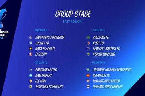 CLB Nam Định vào bảng dễ thở tại AFC Champions League Two