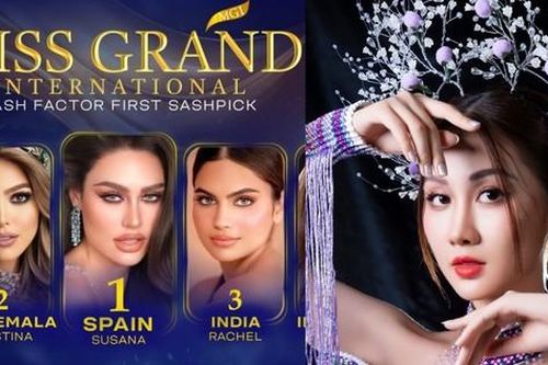 Dự đoán Top 20 Miss Grand International 2024 không có tên đại diện Việt Nam