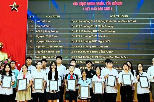 Hà Nội trao thưởng 213 gương học tập tiêu biểu