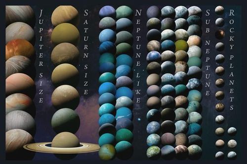120 hành tinh kỳ lạ: Tiết lộ mới về 'số phận' Trái Đất
