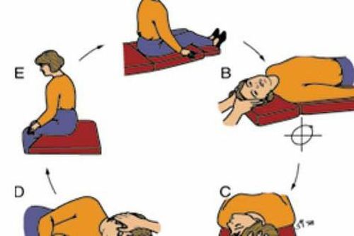 Thuốc và các phương pháp điều trị chóng mặt kịch phát lành tính
