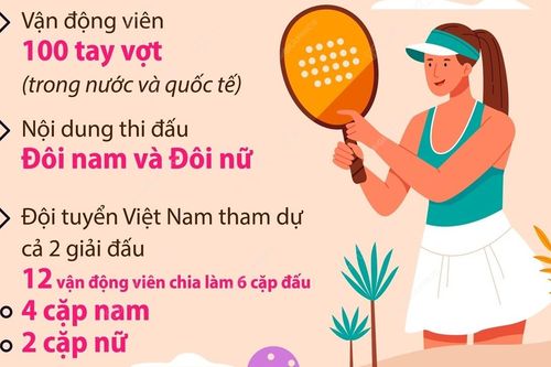 Việt Nam lần đầu tiên đăng cai 2 giải quần vợt bãi biển quốc tế