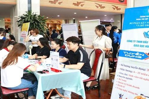 Trường Đại học Hùng Vương: Đẩy mạnh hoạt động kết nối doanh nghiệp, hỗ trợ việc làm sinh viên