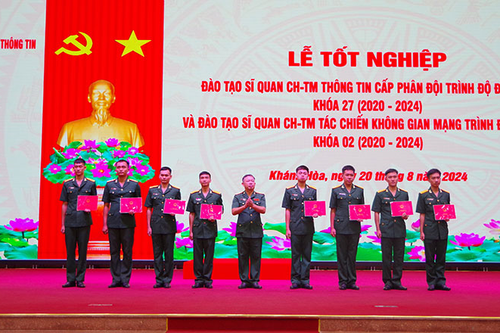 Trường Sĩ quan Thông tin tổ chức lễ tốt nghiệp cho học viên khóa ĐH27 và ĐT2