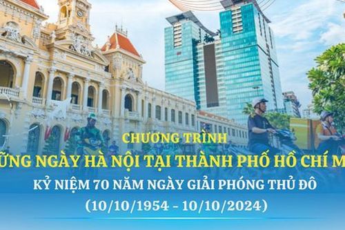 'Những ngày Hà Nội tại TP Hồ Chí Minh' sẽ khai mạc vào ngày 23/8