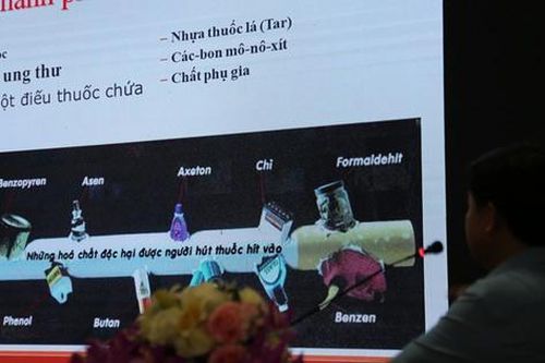 Nâng cao kỹ năng thanh tra, kiểm tra trong phòng chống tác hại của thuốc lá