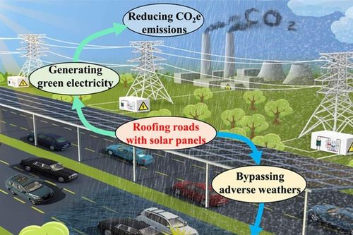 Lắp mái che năng lượng mặt trời trên cao tốc: Thực tế hay viển vông?