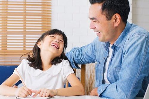 Trẻ có EQ cao thường nói 5 câu 'kinh điển'