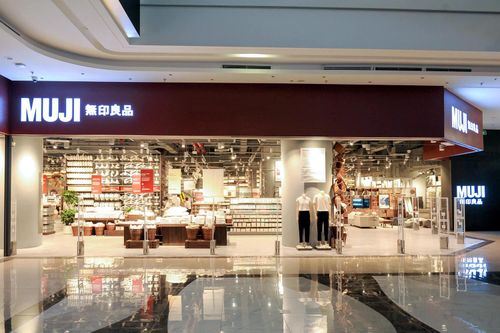 MUJI Việt Nam tăng giá bán một loạt sản phẩm