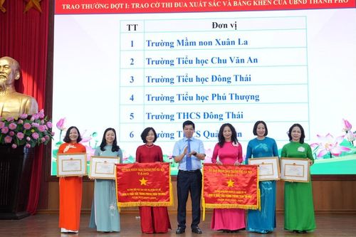 Ngành Giáo dục & Đào tạo quận Tây Hồ: hiệu quả từ nhiều đổi mới