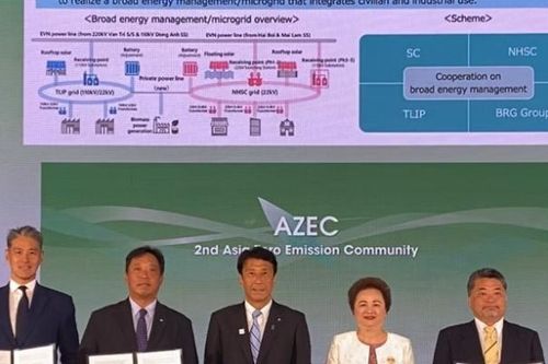 Nỗ lực và kỳ vọng đưa Thành phố Thông minh Bắc Hà Nội trở thành khu đô thị trung hòa carbon đầu tiên của Việt Nam và thế giới