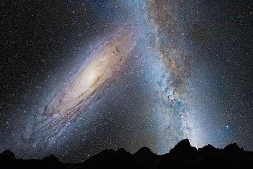 Dự đoán về vụ va chạm 'thảm khốc' giữa Dải Ngân hà và thiên hà Andromeda