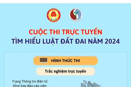 Hưởng ứng Cuộc thi trực tuyến tìm hiểu Luật Đất đai năm 2024