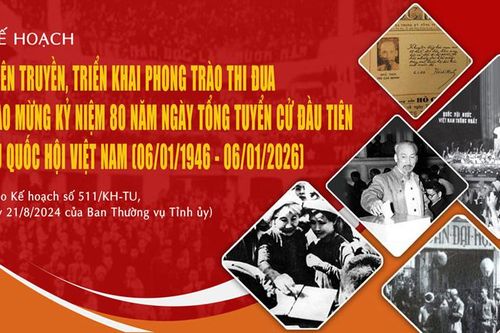 Kế hoạch tuyên truyền, triển khai phong trào thi đua chào mừng kỷ niệm 80 năm Ngày Tổng tuyển cử đầu tiên bầu Quốc hội Việt Nam (6/1/1946 - 6/1/2026)