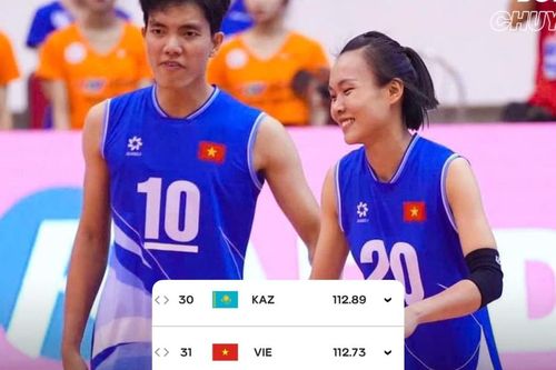 ĐT bóng chuyền nữ Việt Nam tăng bậc trên BXH thế giới, cơ hội tham dự giải đấu danh giá năm 2025 mở ra