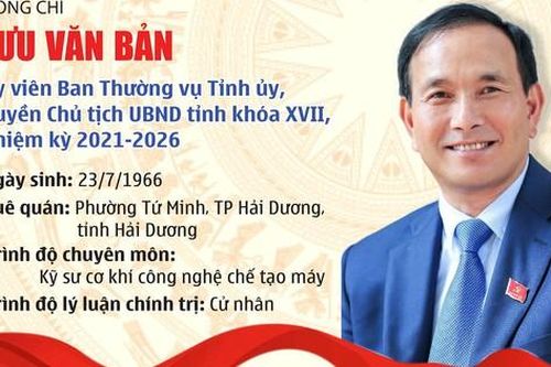 TIỂU SỬ đồng chí Lưu Văn Bản, Quyền Chủ tịch UBND tỉnh Hải Dương