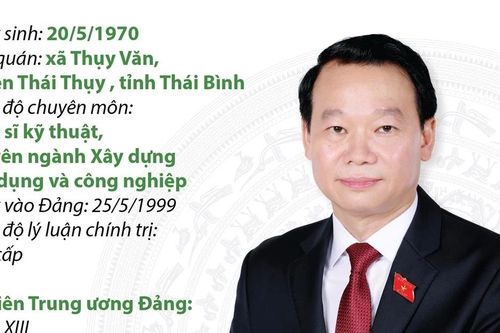 Ủy viên Trung ương Đảng, Bộ trưởng Bộ Tài nguyên và Môi trường Đỗ Đức Duy