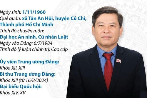 Bí thư Trung ương Đảng, Chánh án Tòa án nhân dân tối cao Lê Minh Trí